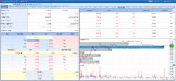 TiumBio·DT&CRO Shares Rise on Expectations of Improved Earnings...SCD Pharm Shares Fall for a Se...