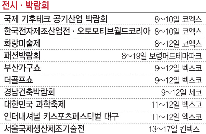 '서울국제생산제조기술전' 13일부터…주목해야 할 이주의 행사는?