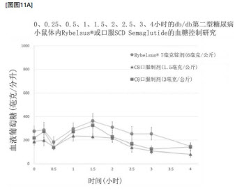 S-PASS 핵심 건기식 원료 후코이단, 데이터도 부족...삼천당 특허 불확실성↑