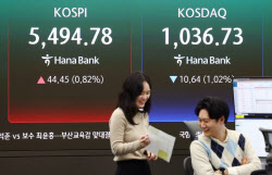 코스피·코스닥 6% 급등에 '매수 사이드카'…21만전자·100만닉스 회복