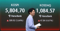 21만전자·104만닉스 안착…코스피, 5900선 탈환하나