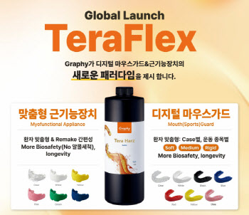 그래피, 3D 프린팅 소재 스포츠 마우스가드 공개…3조 시장 공략