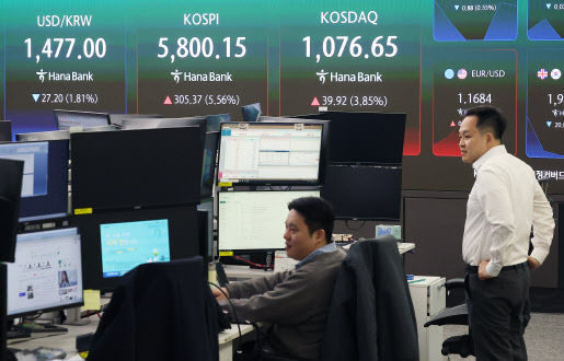 '빚투'에 농협·새마을금고 집단대출까지…가계대출 3.5조 ↑