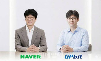 두나무, FIU에 승소…네이버와 ‘빅딜’ 탄력 받는다(상보)