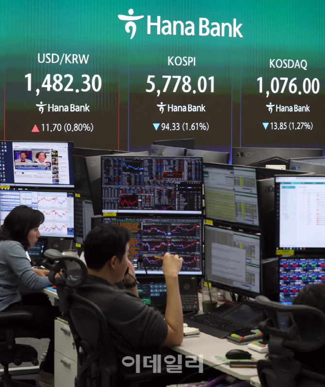 [포토]휴전 기대보다 큰 경계감…코스피 5778 마감·환율 1480원대