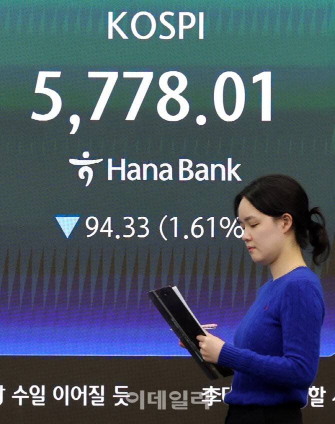 [포토]코스피, 5778.01 마감