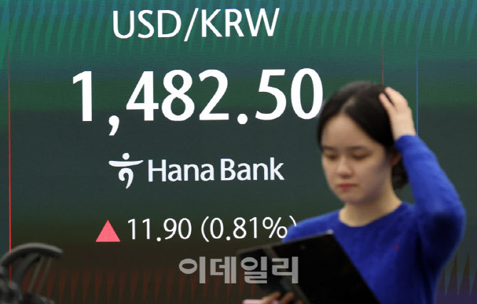 [포토]불안한 중동 휴전에 환율 상승