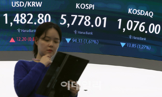 [포토]'2주 휴전 효과 하루 만에 꺾여'