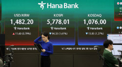 휴전은 시작일 뿐…코스피, 올라탈까 갈아탈까