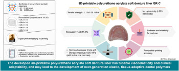 그래피, 3D프린팅 ‘소프트 틀니 라이너’ 소재 개발…국제 학술지 게재