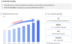 와이투솔루션, 전환점 확인할 1분기 매출 향방은...‘퀀텀 점프’ 현실되나