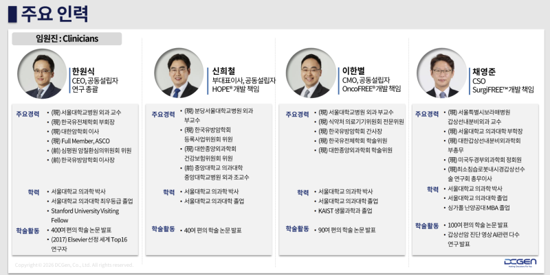 서울대 의대 3인방이 꿈꾼 진단기기의 미래[디시젠 대해부①] - 뉴스 썸네일 이미지