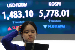 美·이란 협상 결렬에 코스피 1%대 하락 출발…5700선서 등락