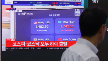 "코스피 쌀 때 사두자" 5700선 등락…SK하닉 상승 '버팀목'