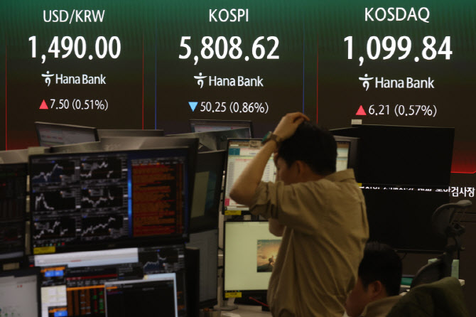 미-이란 협상 결렬, 증시에 미친 영향                                                                                                                                                               