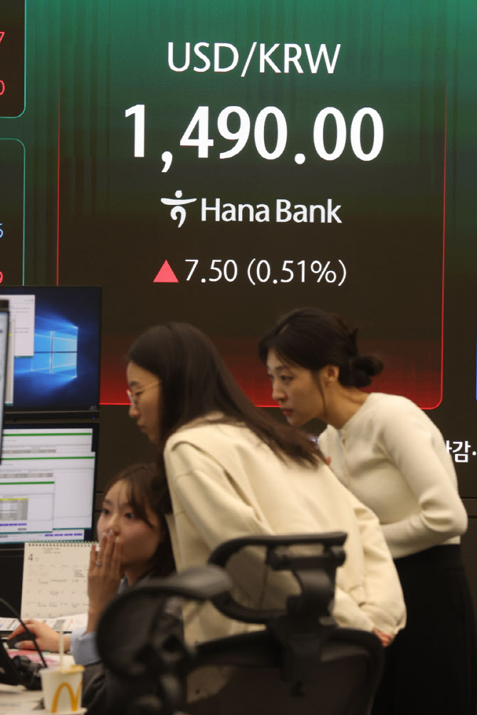 미-이란 협상 결렬에 환율 상승                                                                                                                                                                     
