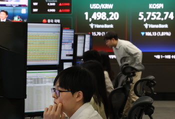 흔들리는 휴전 협상…원·달러 환율, 재차 1500원대 타진하나