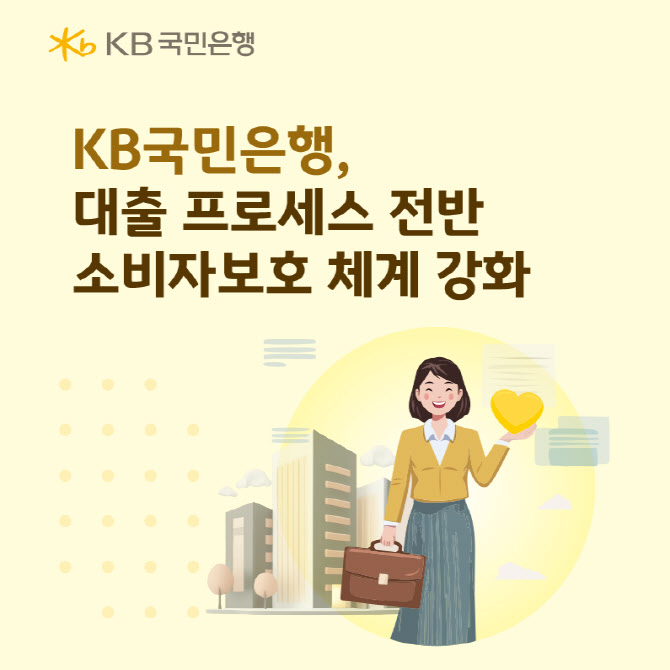 KB국민은행 대출 전 과정에서 '소비자보호' 강화