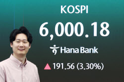 코스피, 30거래일만 장중 6000 재돌파...SK하닉 7%대 급등