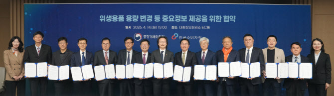 “생리대 등 용량 줄일땐 미리 고지”…슈링크플레이션 차단한다