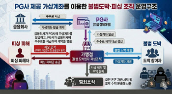 연재이미지