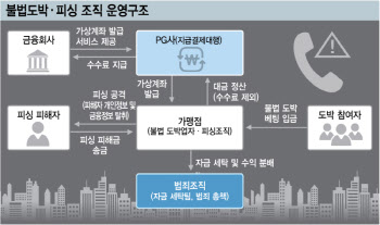 연재이미지