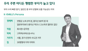 '30평대 자가 김부장' 10년새 금융자산 10억 만든 비결은