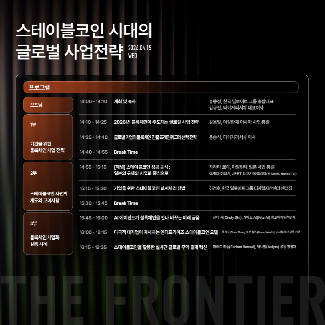 스테이블코인 시대 기업 생존법은…타이거리서치·딜로이트, 오늘 '서밋' 개최