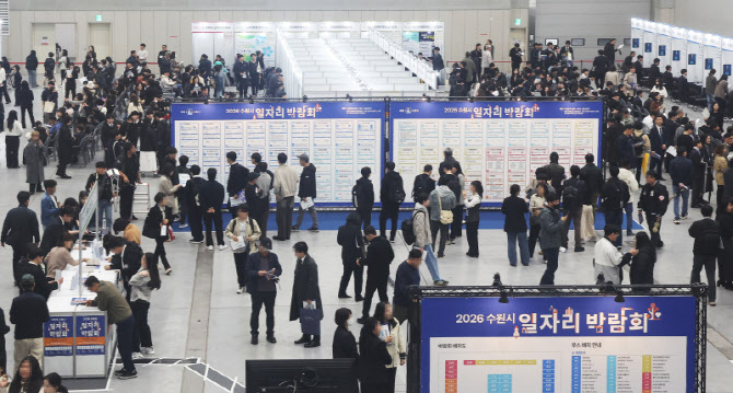 "청년만 외면한 취업시장"…고용률 역대 1위에도 청년층만 '감소'(종합)