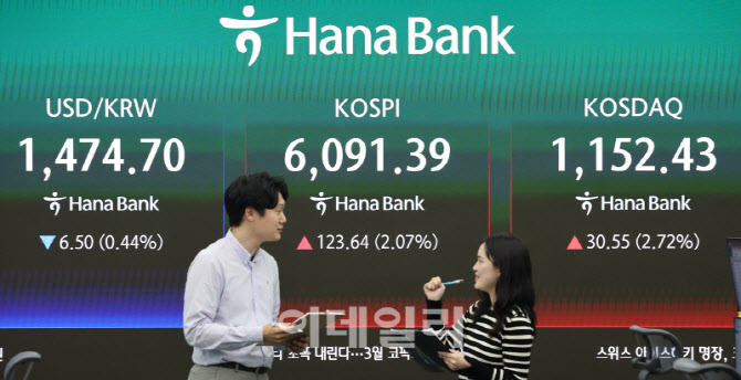 이란사태 이후 코스피 종가 6000선 첫 회복                                                                                                                                                          