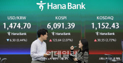 [포토]이란사태 이후 코스피 종가 6000선 첫 회복                                                                                                                                                          