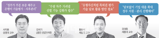 "은행, 기업 사업성평가 역량 키우고…정부, 부분보증 등 리스크 분담해야"