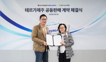 GC녹십자웰빙, ‘테르가제주’로 통증 치료 본격 공략