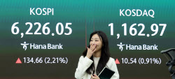 '종전 기대감' 코스피, 33거래일 만에 6200선 안착[마감]