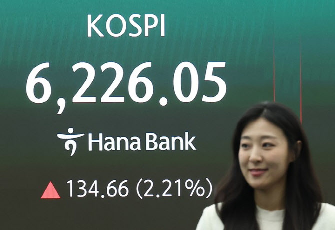 S&P500·나스닥 최고치에…개미들 美 지수 ETF로 몰렸다