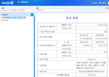 인벤티지랩, 큐라티스 투자 지속…밑 빠진 독 될까, 핵심 자산 굳힐까
