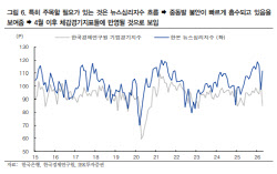 주요뉴스