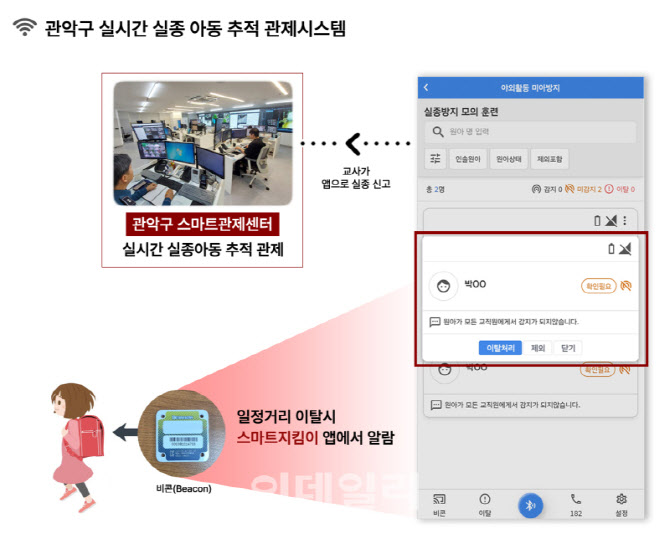 [포토] 관악구, 인공지능(AI) 구정 전반 도입