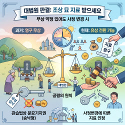 조상 묘 무상으로 쓰게 해줬더니… 대법원 "이제 지료 받으세요"[판례방]