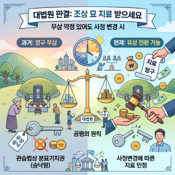 연재이미지