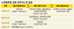안전 챙길수록 노란봉투법에 발 묶여…대형 건설사 '긴장'