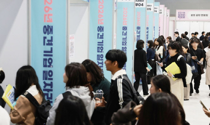 상용근로자 증가폭 5분의 1토막, 일용직은 7년만에 증가