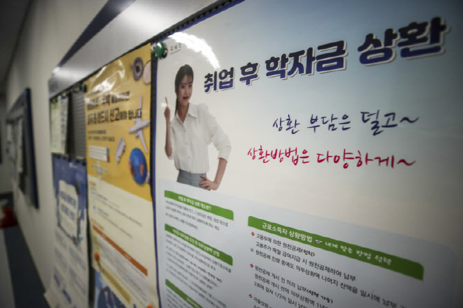 ‘취업 후 학자금 대출’, 19만명에 상환통보장…연기하려면