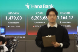 중동發 지정학적 긴장에도…코스피 1%대 강세