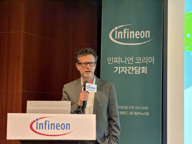 차량용 반도체 1위 인피니언…"SDV 시대, RISC-V 표준화 이끈다"