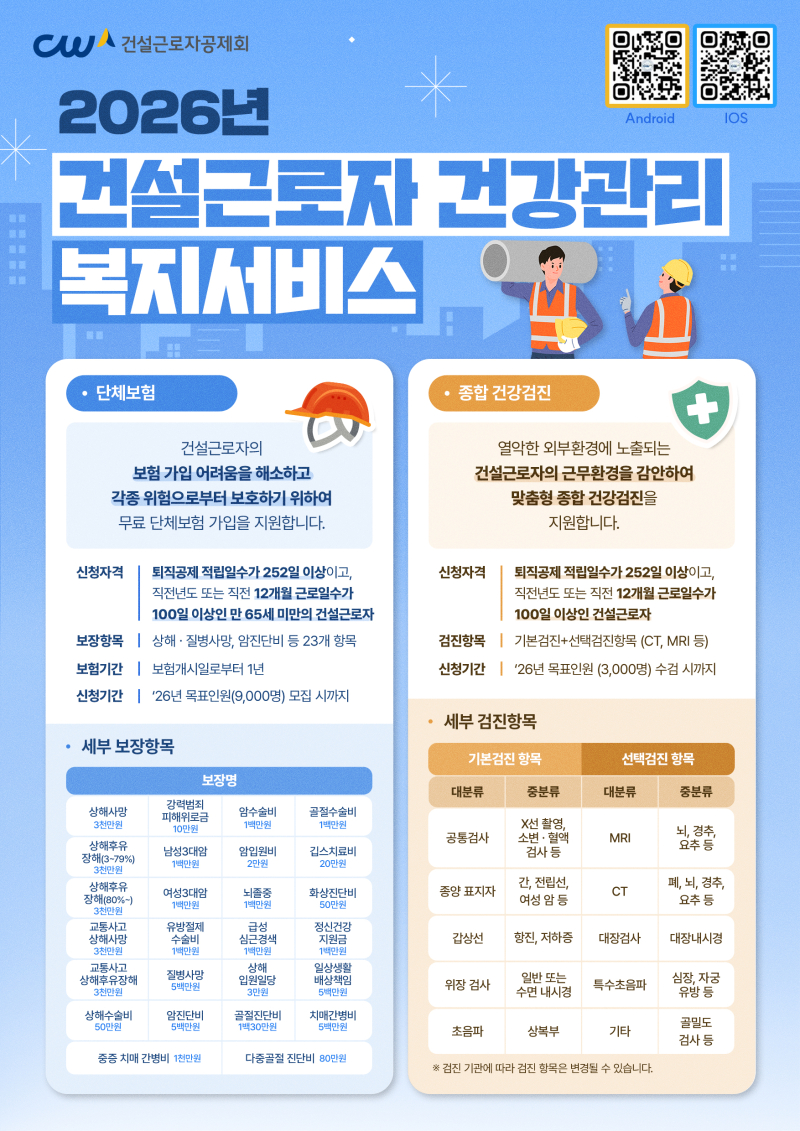 건설근로자공제회, 건강복지 넓힌다…치매 간병비 보장 신설