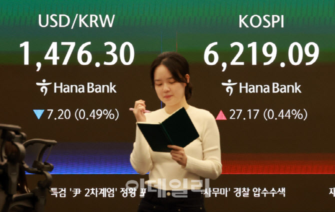 [포토]코스피, 소폭 상승해 6,210선 마감
