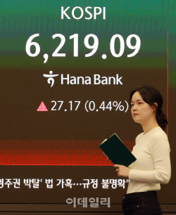 [포토]코스피, 0.44% 오른 6219.09 마감                                                                                                                                                                   