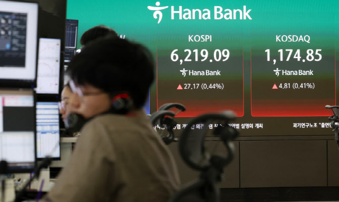 전쟁 충격 딛고 가장 먼저 뛰었다…코스피, 4월 상승률 글로벌 1위