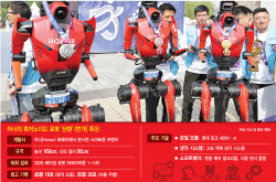중국이 발칵 뒤집혔다…로봇 마라톤 휩쓴 '뜻밖의 주인공'